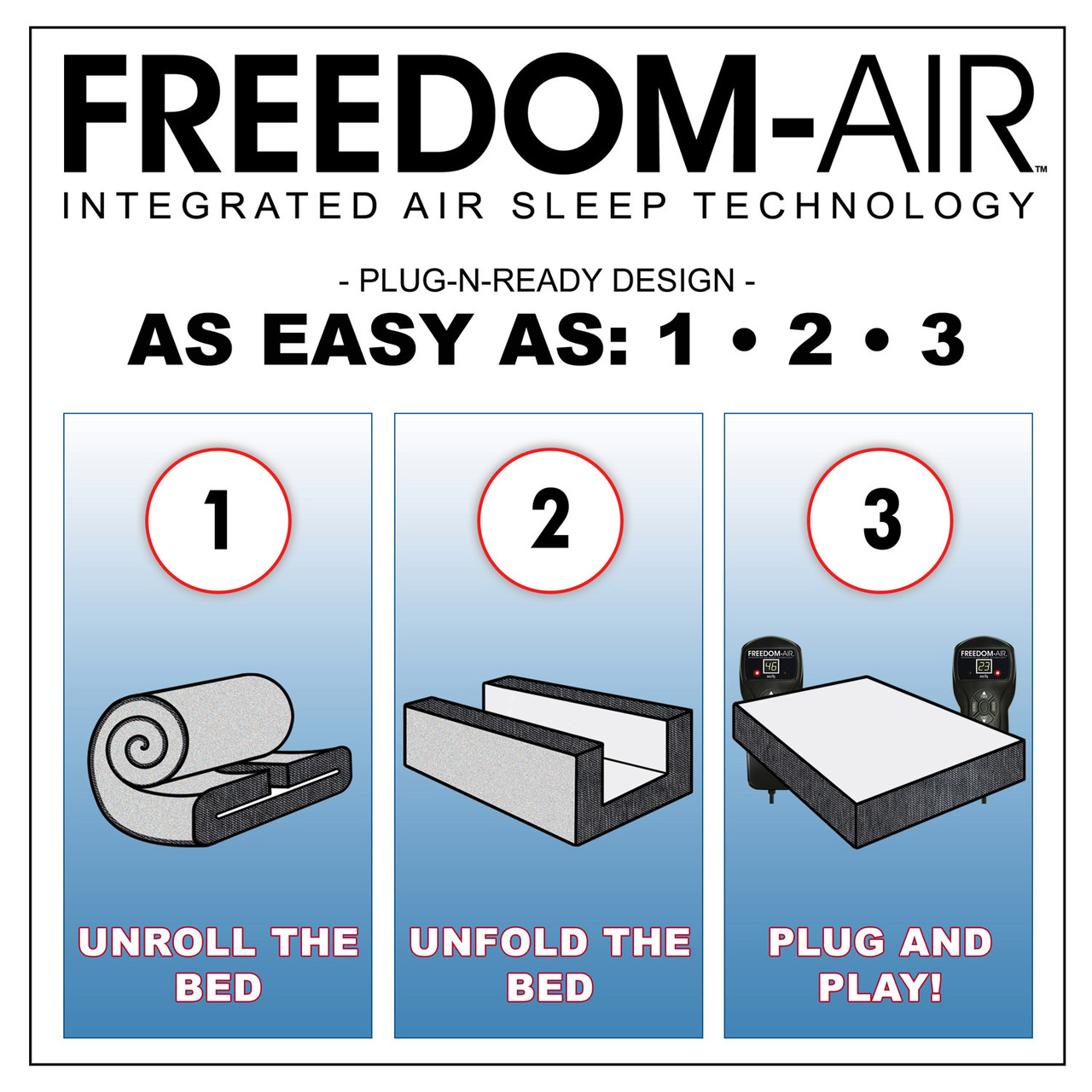 Gemini 9.5 Inch RV Mattress  Digital Air Bed image