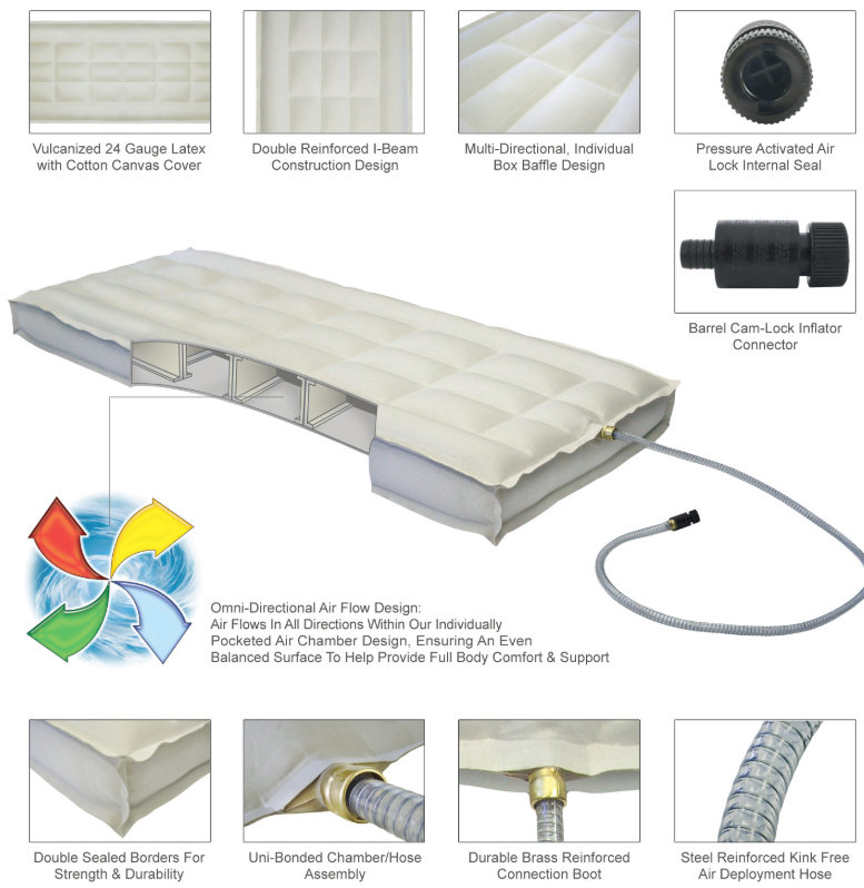 Cascade 12 Inch Mattress - Digital Air Bed image