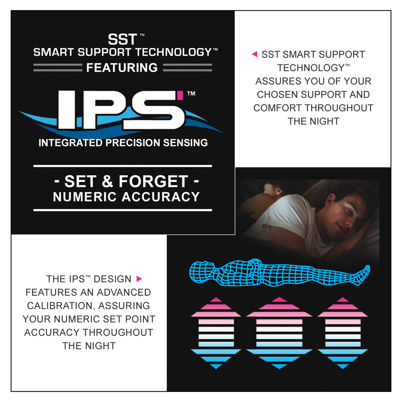 Digital-Air 2.0 Inflator with Dual Wireless Remotes image