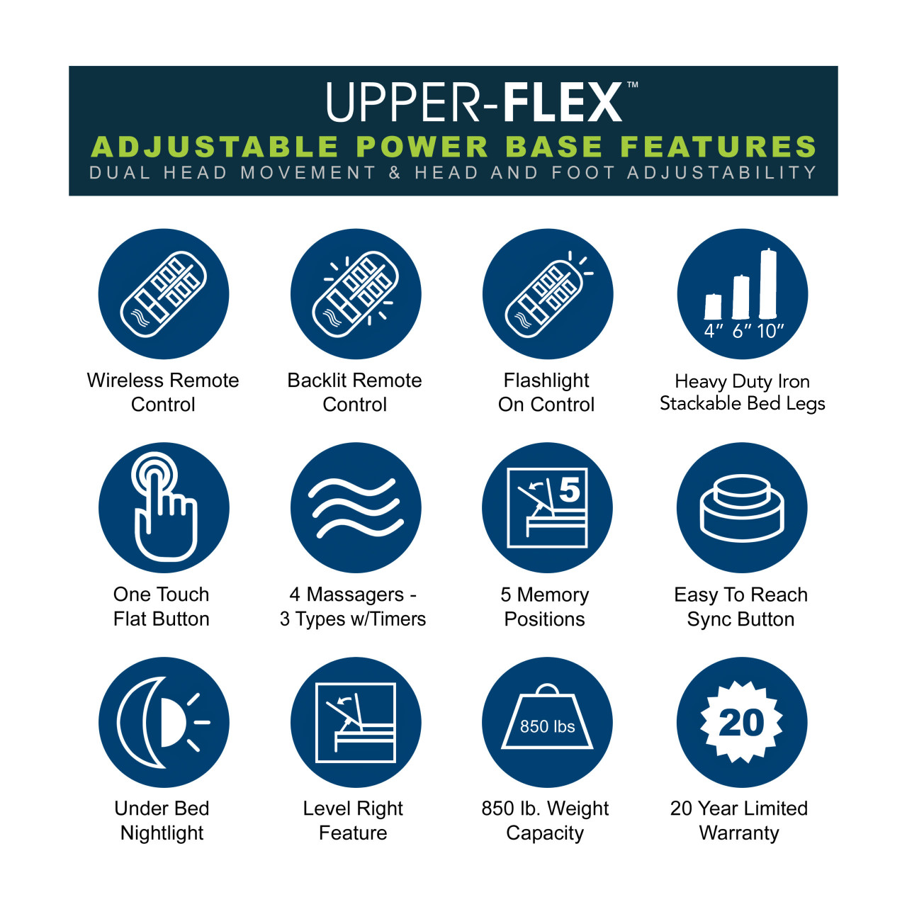 Upper-Flex Adjustable Power Base