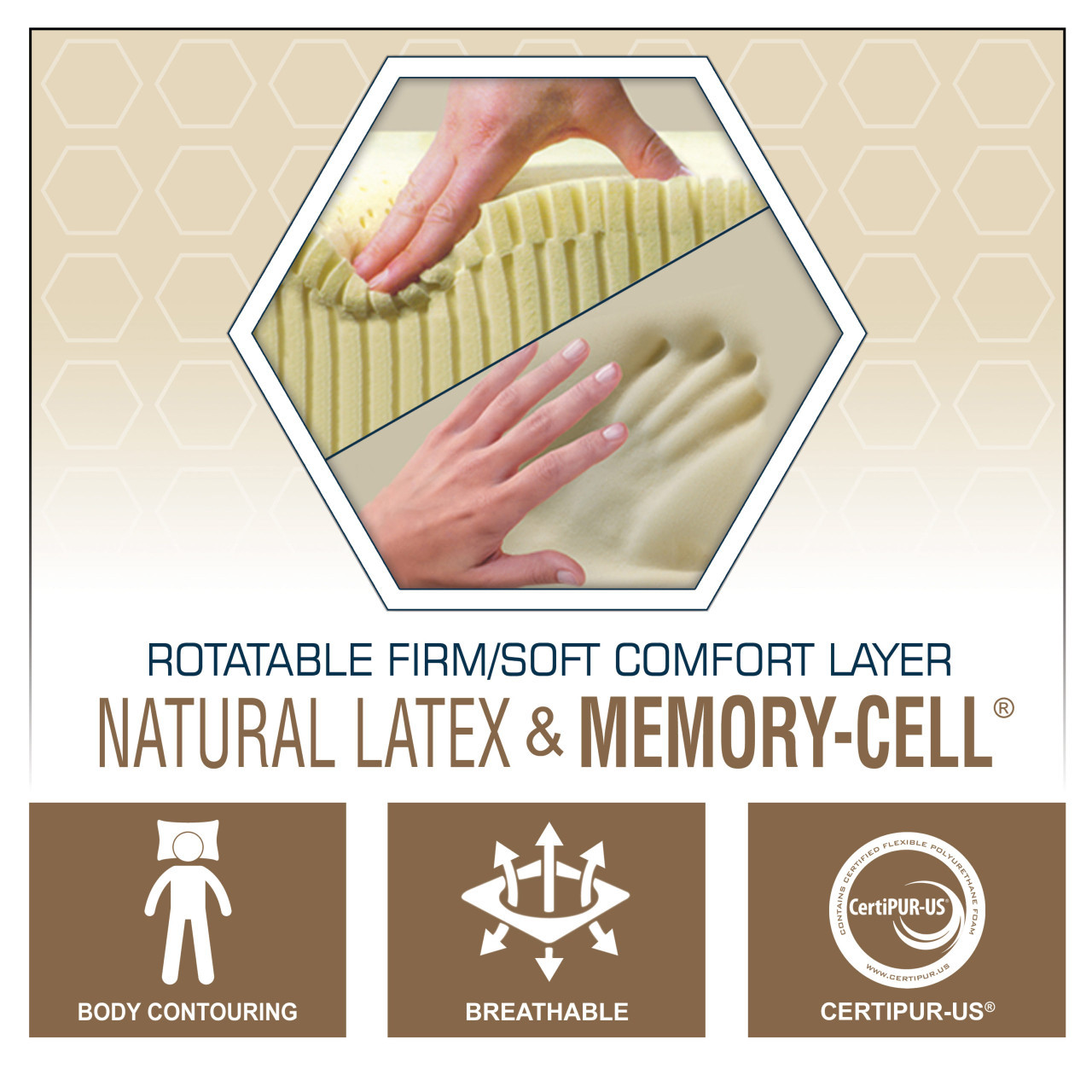 Mirage 13 Inch Mattress - Digital Air Bed image