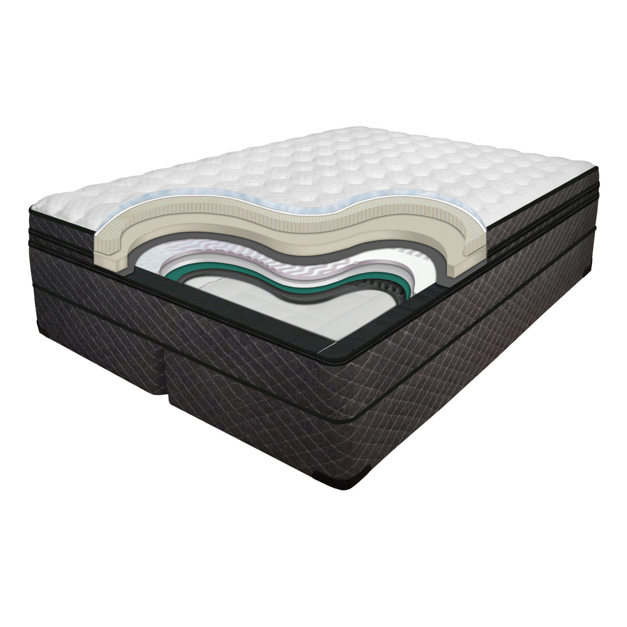 Medallion 14 Inch Luxury Support Mattress image