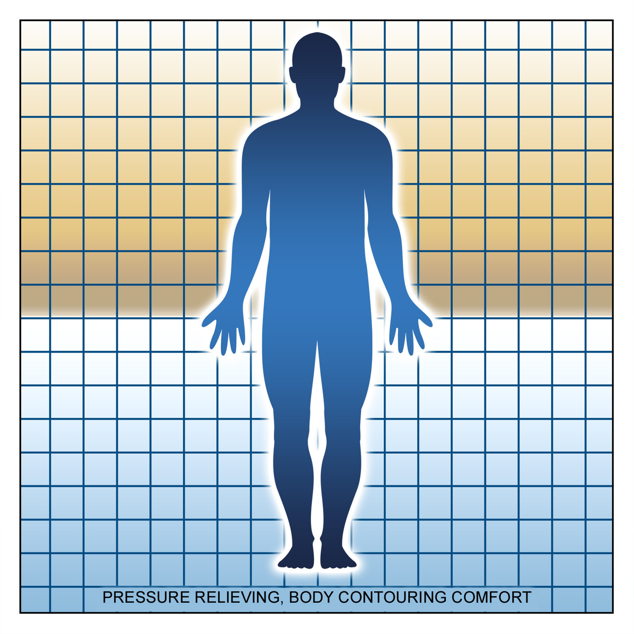 Renew 2 Ich Topper - Featuring Cool Touch Memory-Cell Gold image