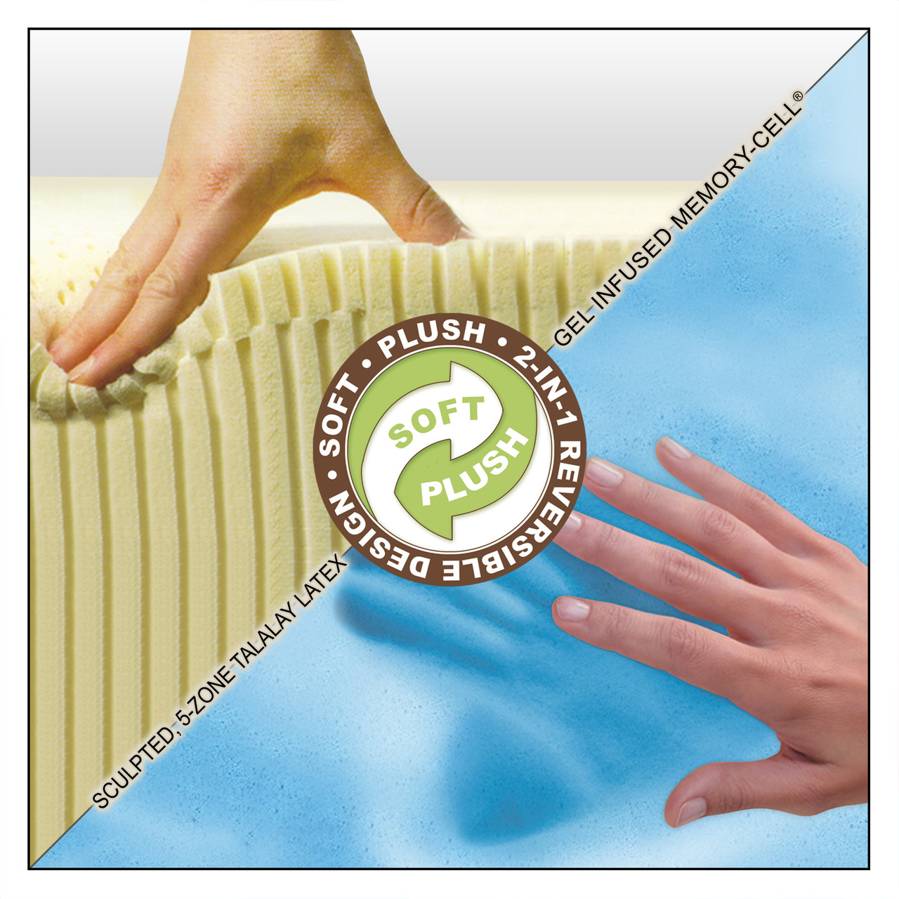 Images 3 Inch Topper - Reversible Design (5-Zone Talalay Latex & Gel Infused Memory-Cell) image