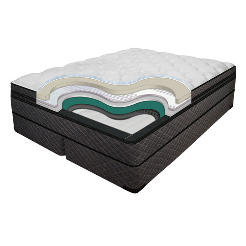 Cashmere 13 Inch Luxury Support Mattress image