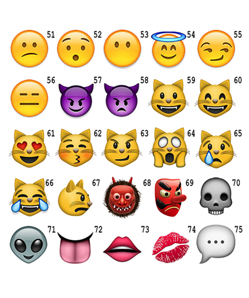 Custom Personalized Emoji Ceramic Coffee Mugs / Express Yourself with