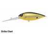 Megabass DEEP-SIX NEW