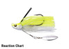 Megabass UOZE SWIMMER 1/4 oz Swim Jig with Blade NEW