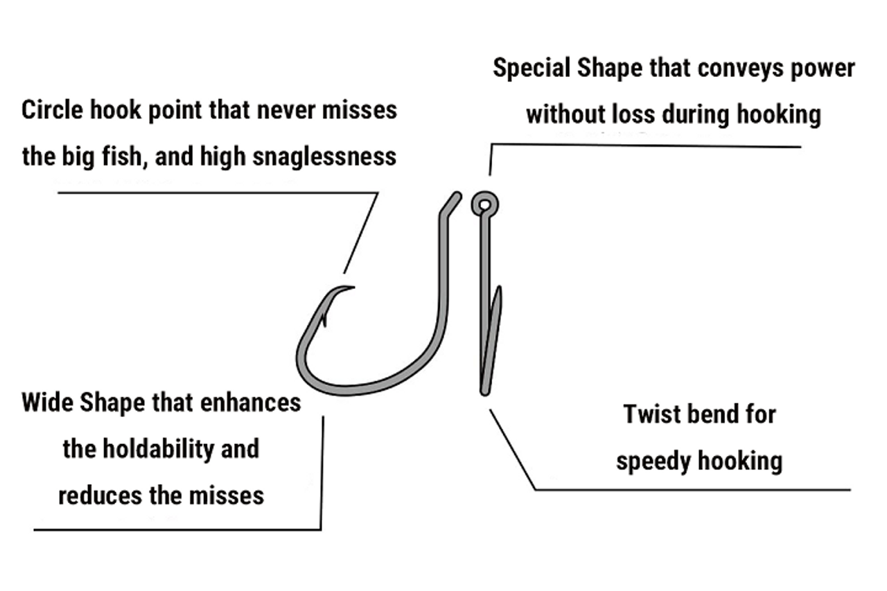 Deps KINCOO HOOK #1/0 NEW Deps KINCOO HOOK #1/0 NEW