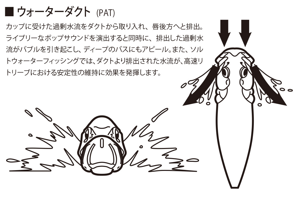 Megabass POP-X NEW - KKJAPANLURE