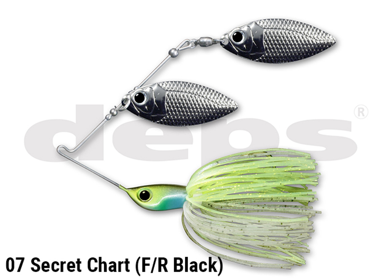 BIGBAIT BIG BLADE SPINNERBAIT