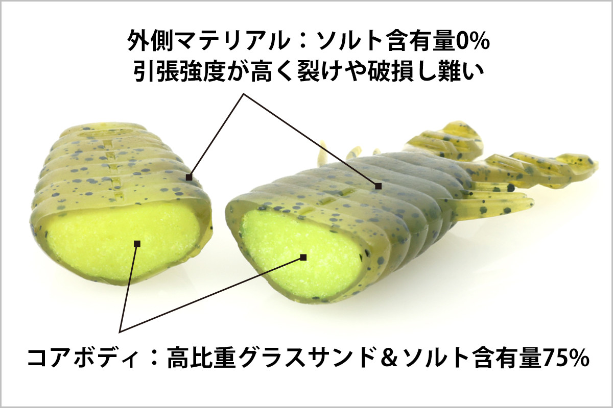 Deps BULL SLIDE 3.4 NEW