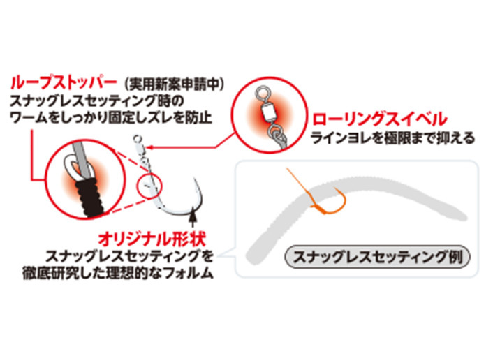 YUSUKE HAGIWARA SET UP 青紐 YUSUKE HAGIWARA SET UP 青紐