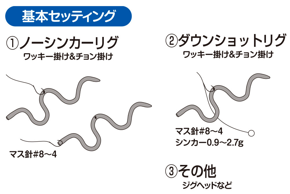 OSP MMZ Chibi (Jr) NEW - KKJAPANLURE