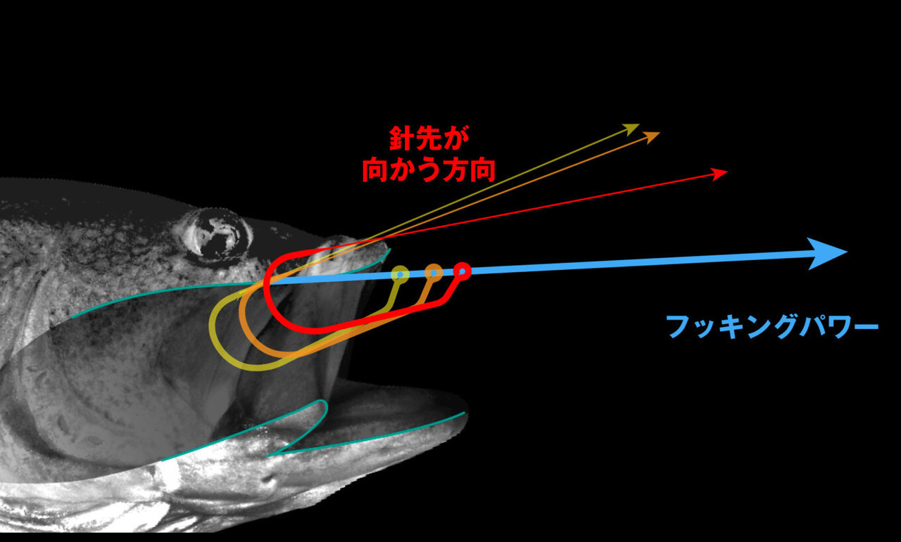 Jackall ANARCHY JIG "POWER FLARE" 9g NEW