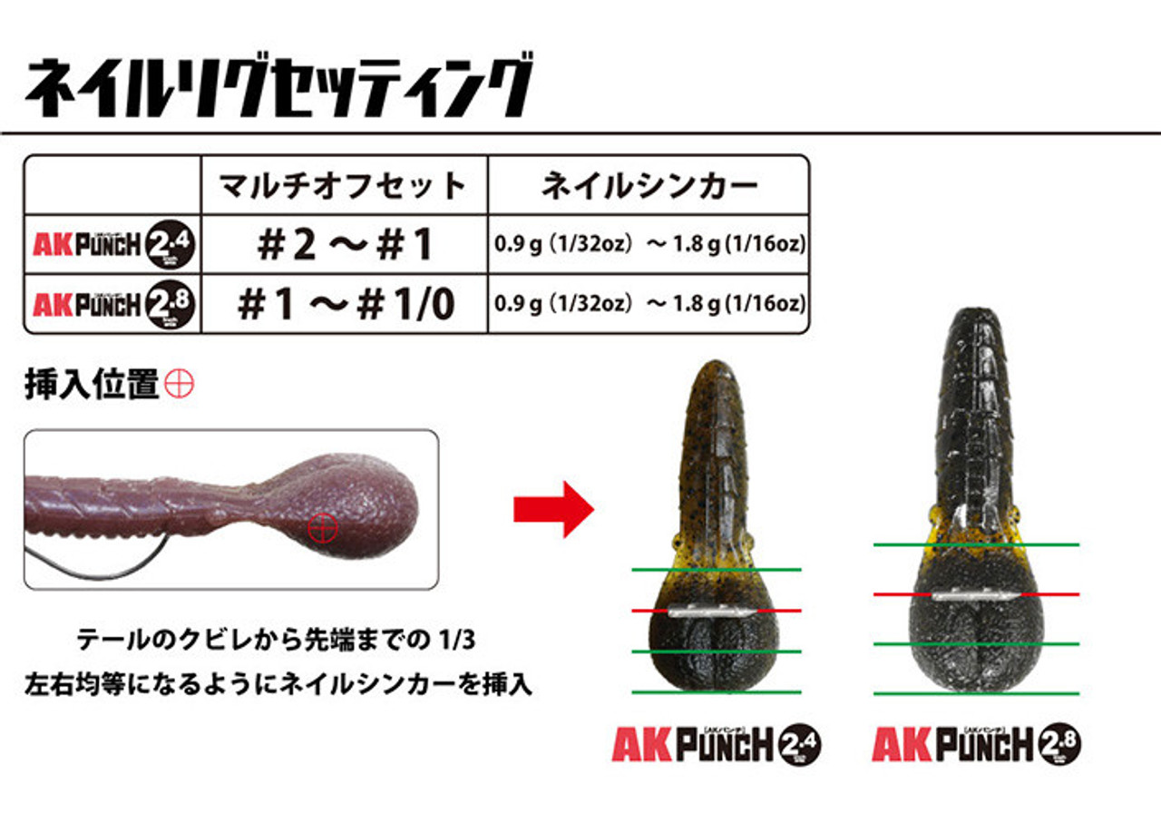 Issei AK PUNCH 2.4 NEW