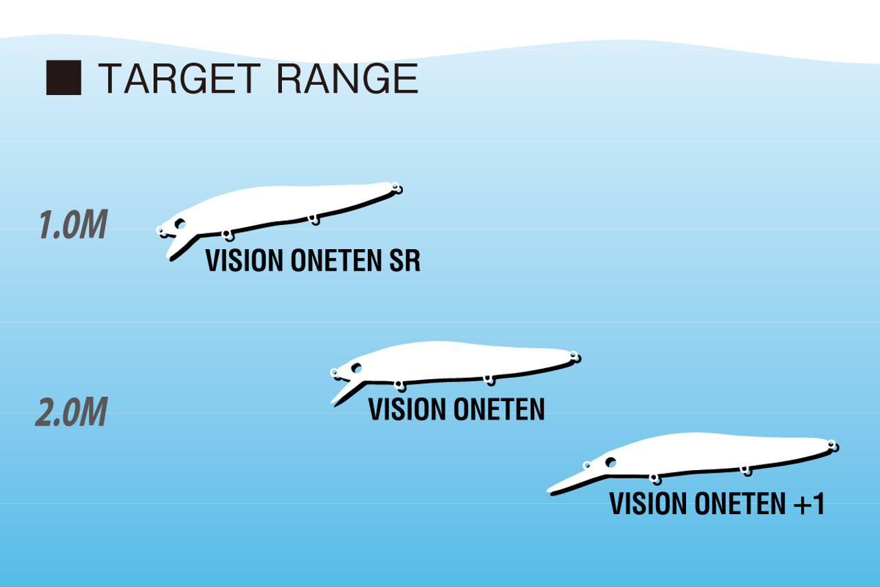 Megabass VISION ONETEN SR NEW