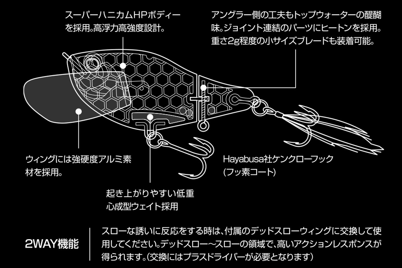 BASSCAMP様　☆DEPS 　一誠　O.S.P　レインズ　39点ワーム等 OSP ROMANCE NEW - KKJAPANLURE