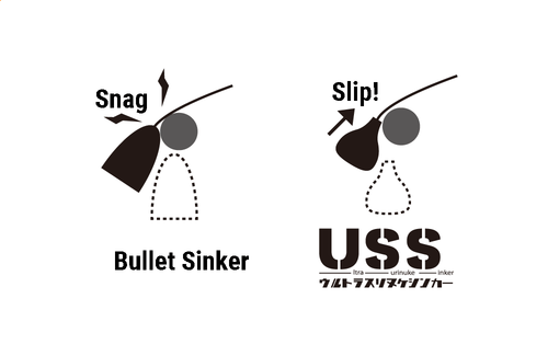 ISSEI USS Ultra Slip Sinker NEW
