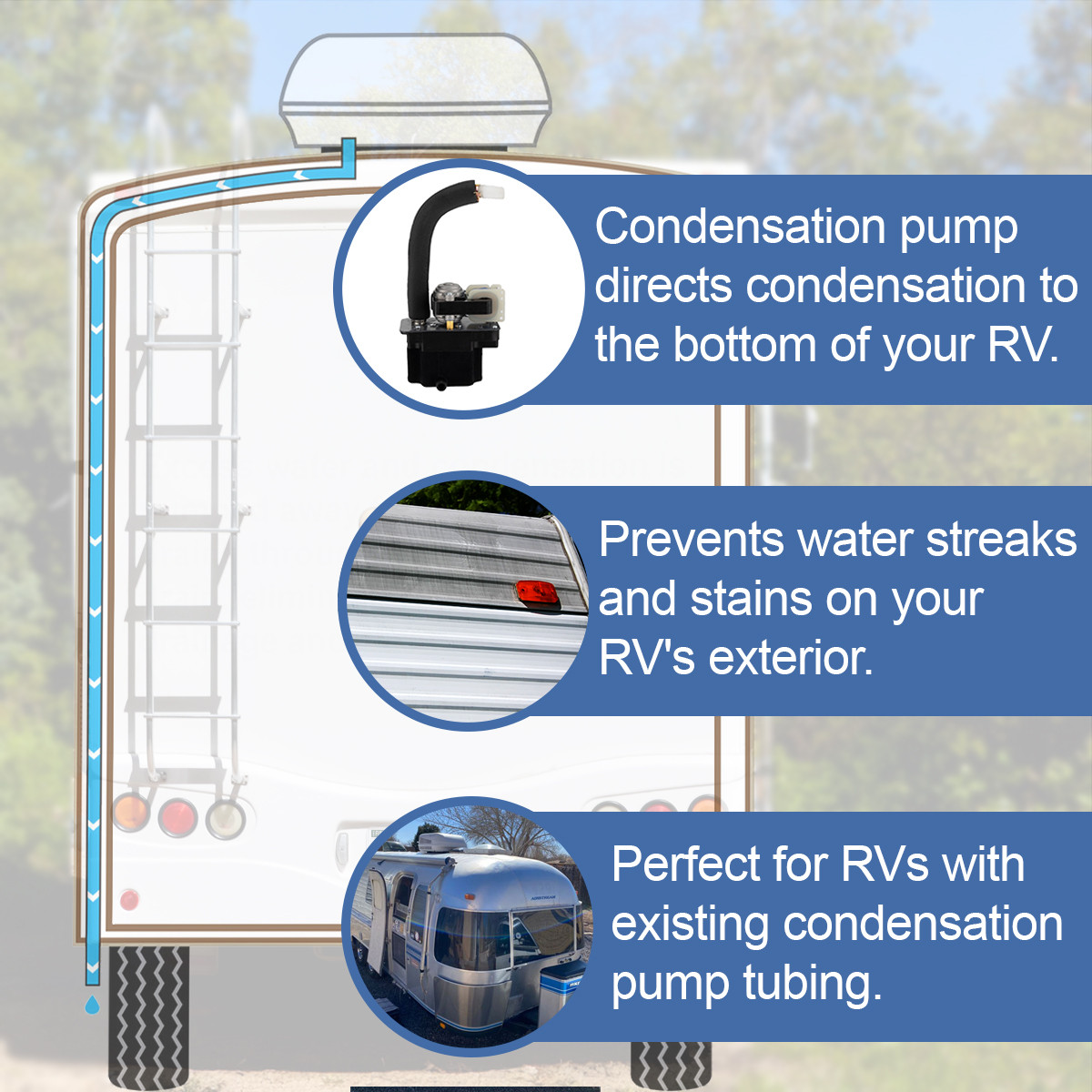 RV Air Conditioner 15K Quiet AC/Heat Pump with Condensate Pump