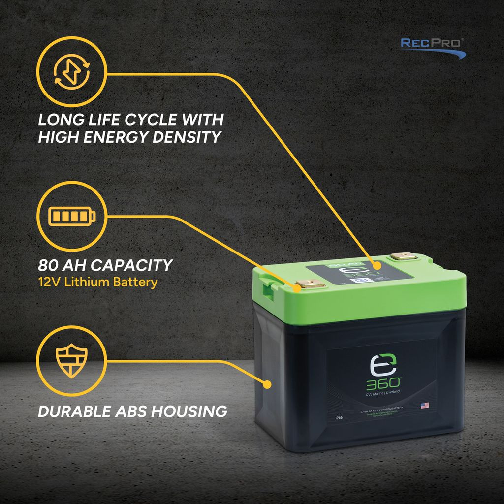 Expion360 12V Lithium Battery 80 Amp Hours - RecPro