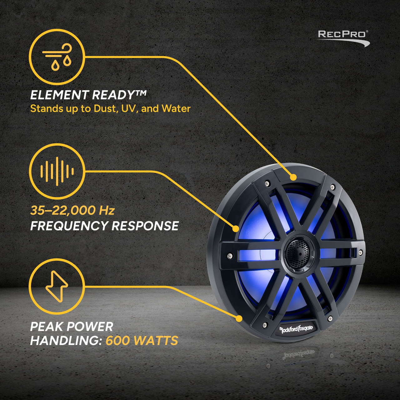 Rockford Fosgate M1-8B 8