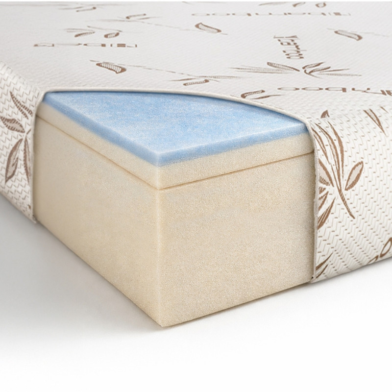 RV Twin Mattress - 39