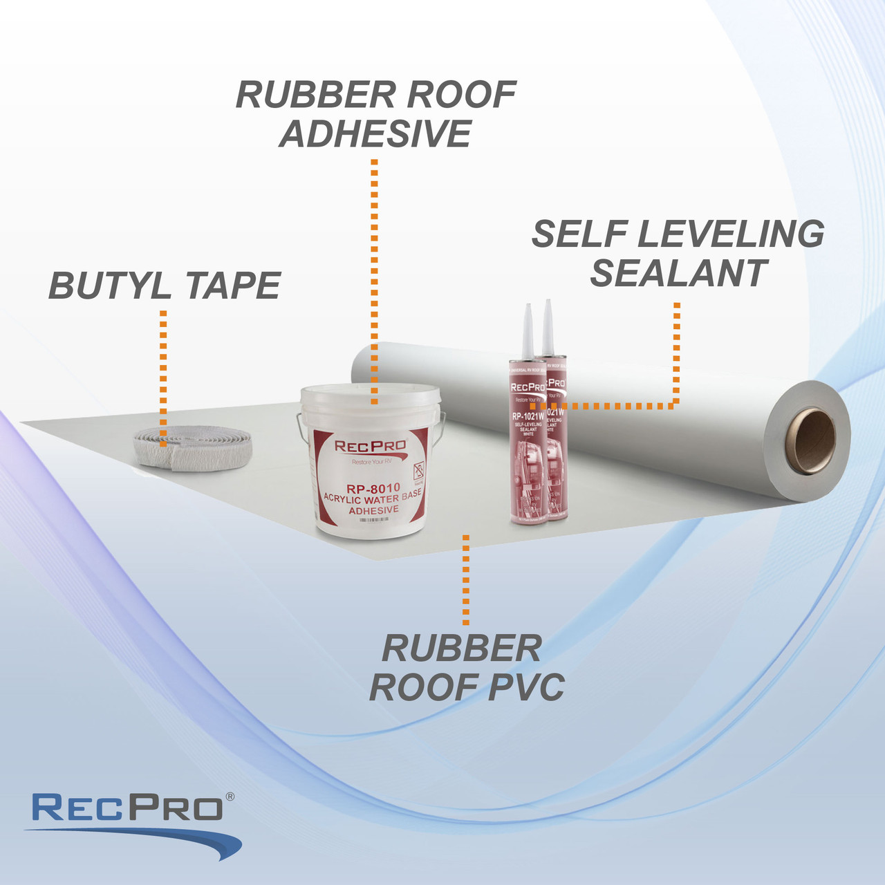 Roof Renew Kit - Dicor Products