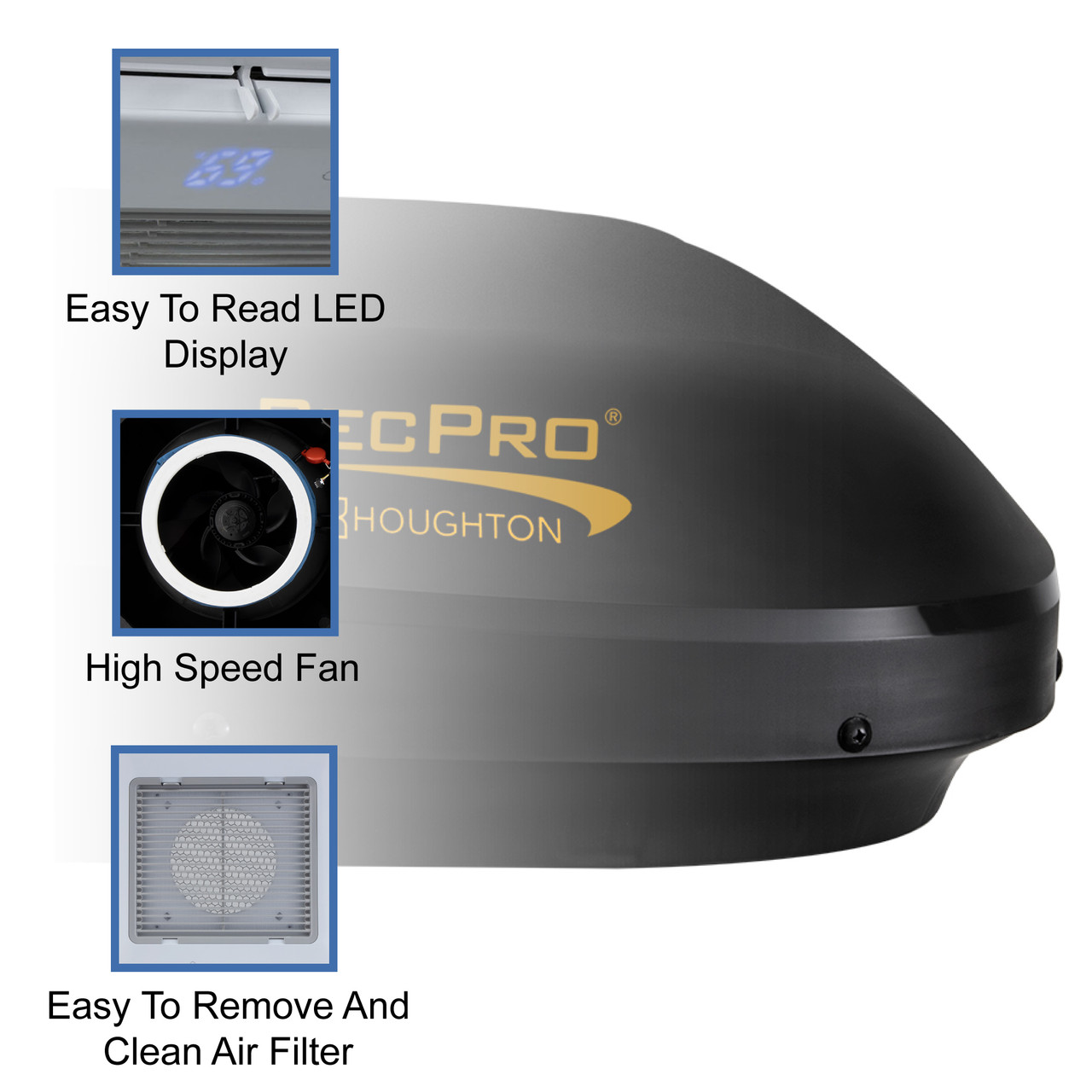 Best Low Profile RV Air Conditioner: Top Picks for 2025