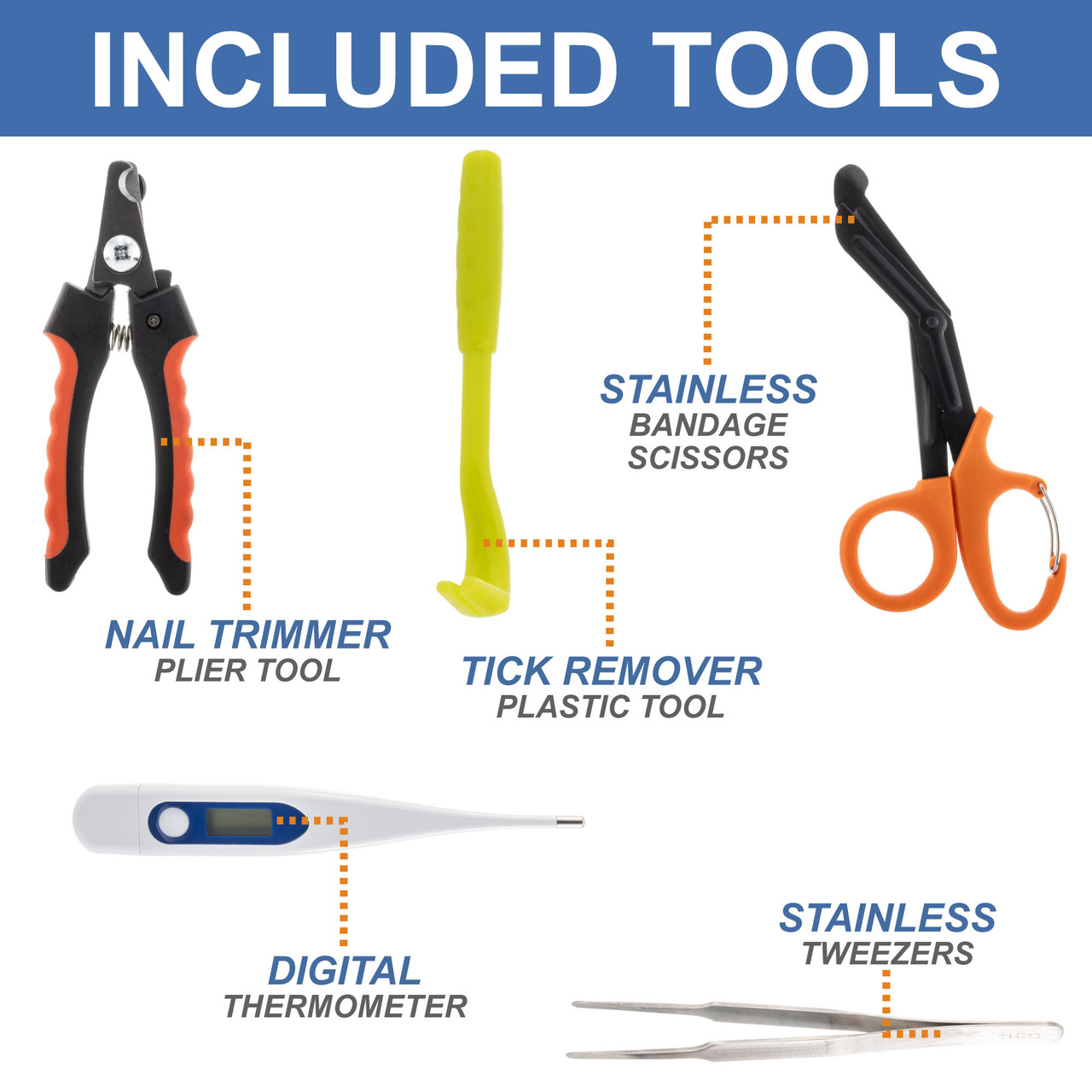 K9 First Aid Kit for Traveling Dogs - RecPro