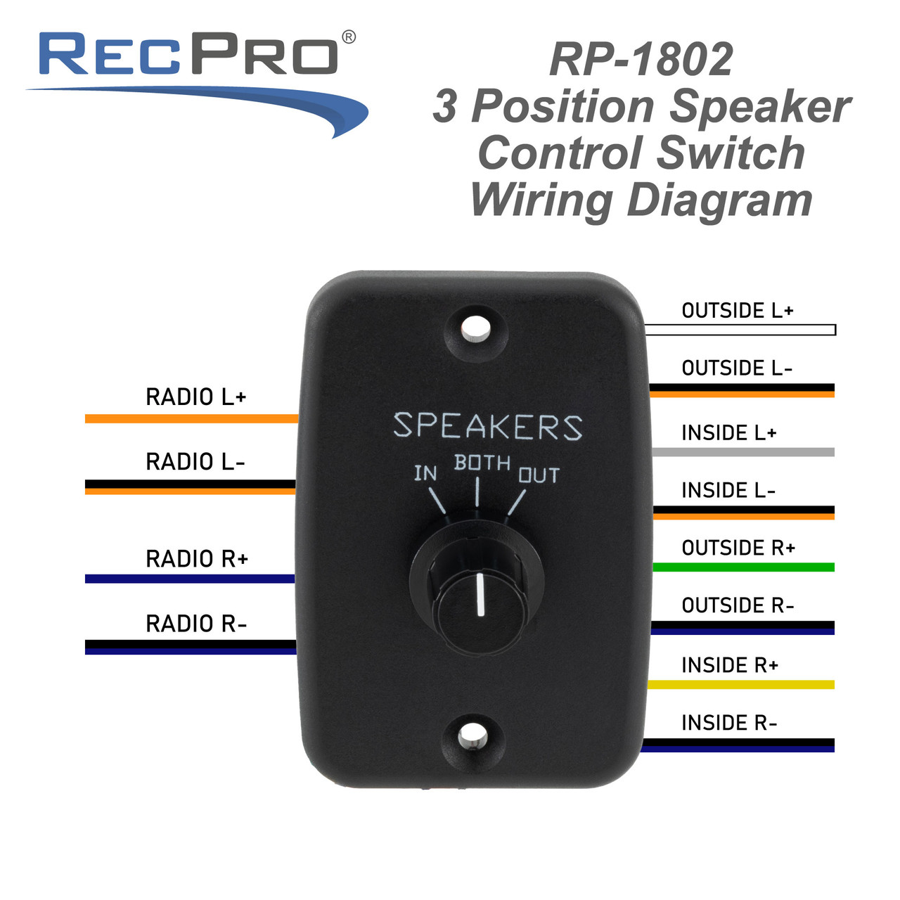 RV 2-Way Speaker Selector Switch - RecPro