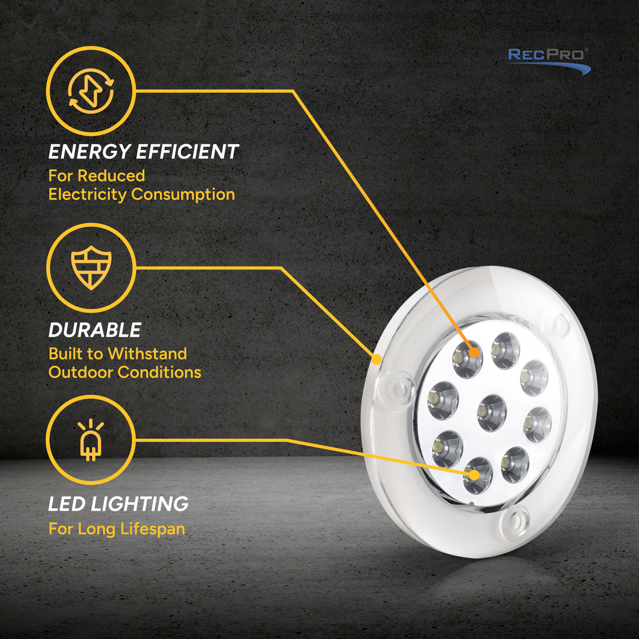 Docking Light Spring RecPro Pontoon Boat Docking Lights LED Low Profile - RecPro