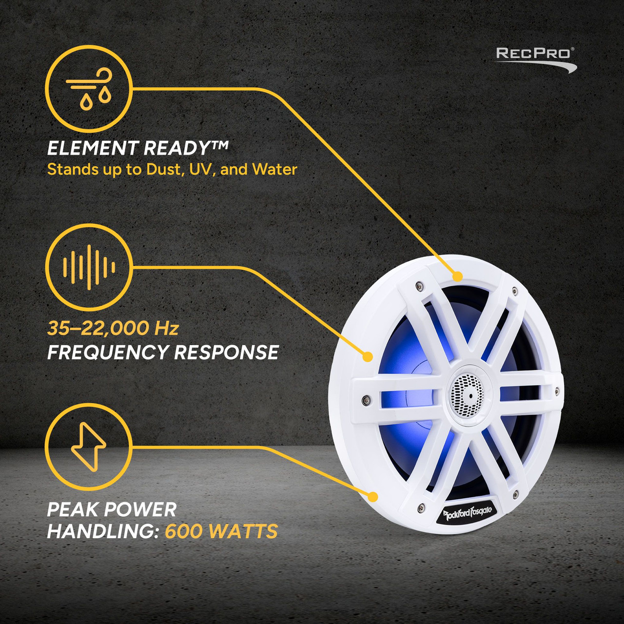 Rockford Fosgate M1-8 8