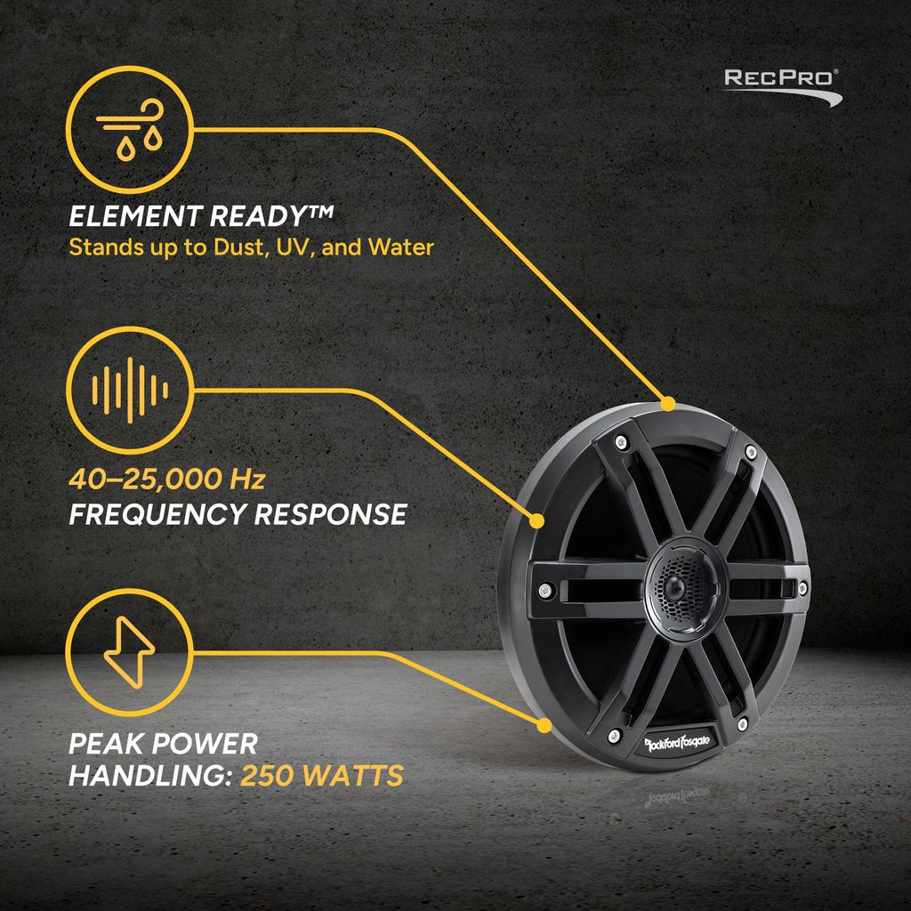 Rockford Fosgate M0-65B 6.5