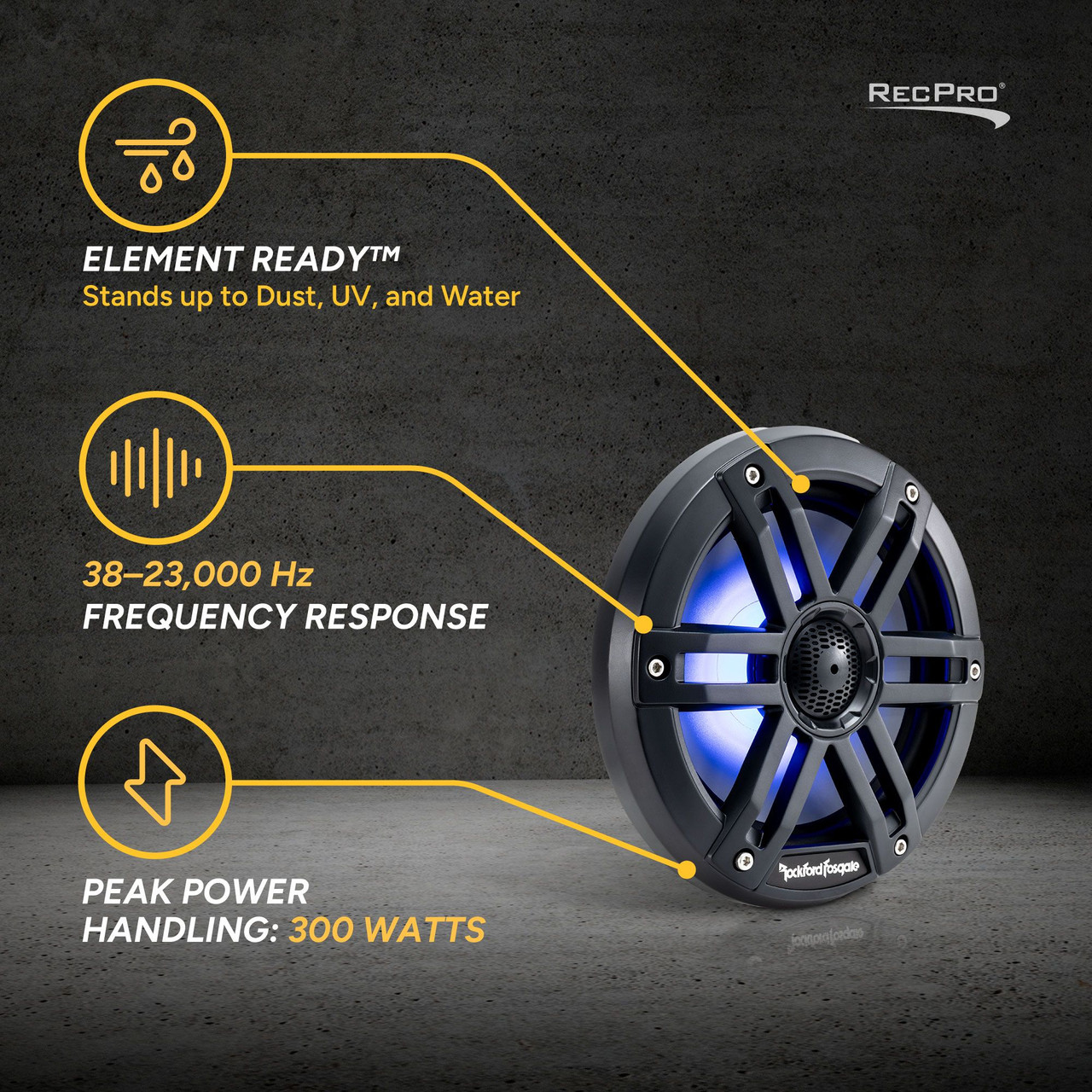 Rockford Fosgate M1-65B 6.5