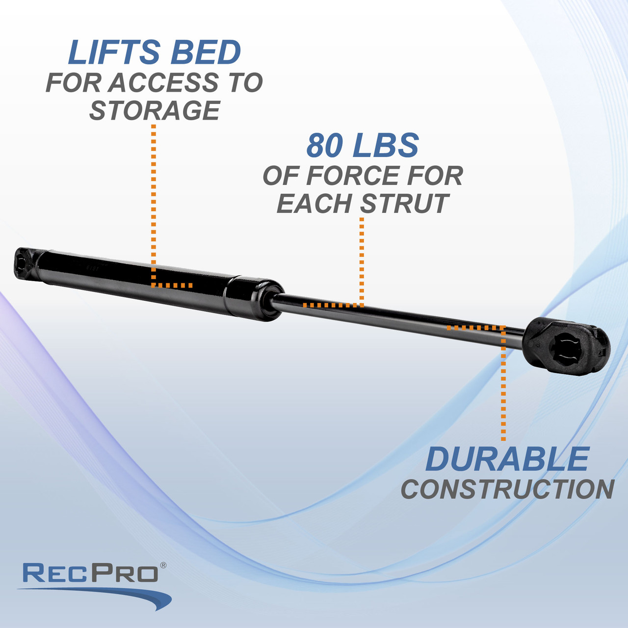 RWB 32 Inch Gas Struts - 31 Lbs Lift Supports for RV Bed