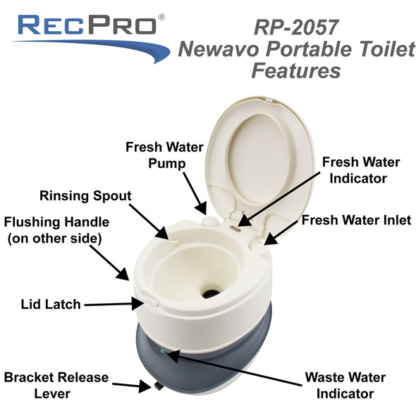 RecPro Newavo portable toilet features.