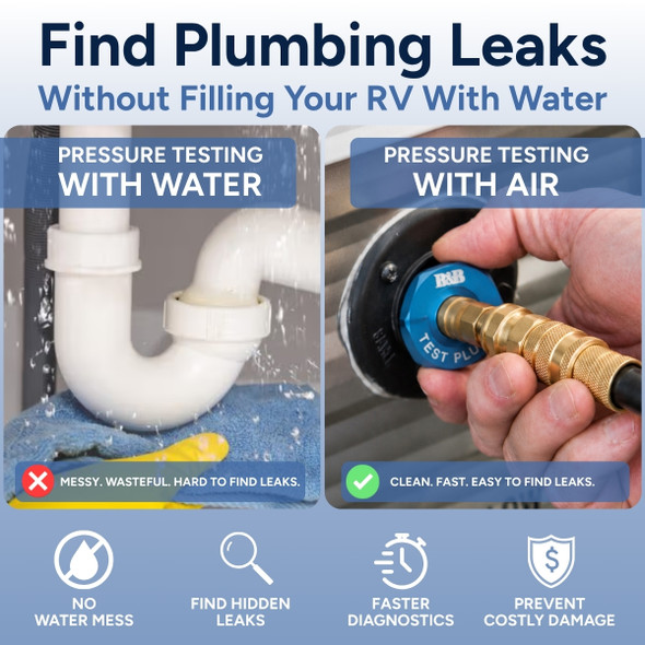 RV City Water Check Valve Pressure Test Plug