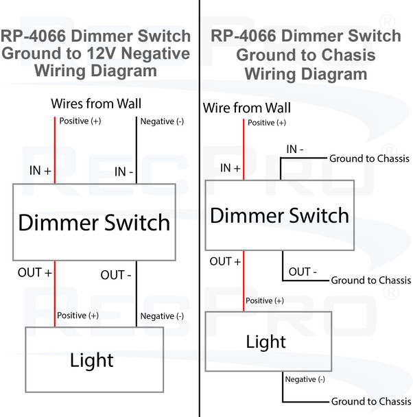 RV 12V Dimmer Switch Touch