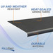 UV and weather resistant. Heat-sealed awning fabric. Durable material.