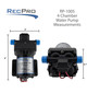 RecPro 12V Electric 4 Chamber Water Pump