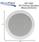RV Ceiling Speaker White 5.25"