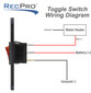 Red RV 12 volt toggle switch wiring diagram.