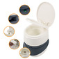 Portable RV camping toilet with small images showing the different features surrounding it.
