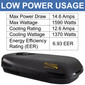 Low power usage. Max power draw of 14.6 amps. Max wattage of 1590 watts. Cooling rating of 12.6 amps. 6.93 EER.