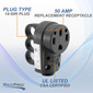 RecPro RV Plug Replacement 50A Female Receptacle