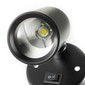 RV Reading Light