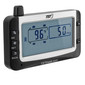 TST RV Display Monitor for TPMS