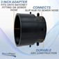 RV Sewer Termination Adapter 3" Lug to 3" Hub