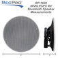 iRV6LPSPS 11" RV 100 Watt Bluetooth Speaker